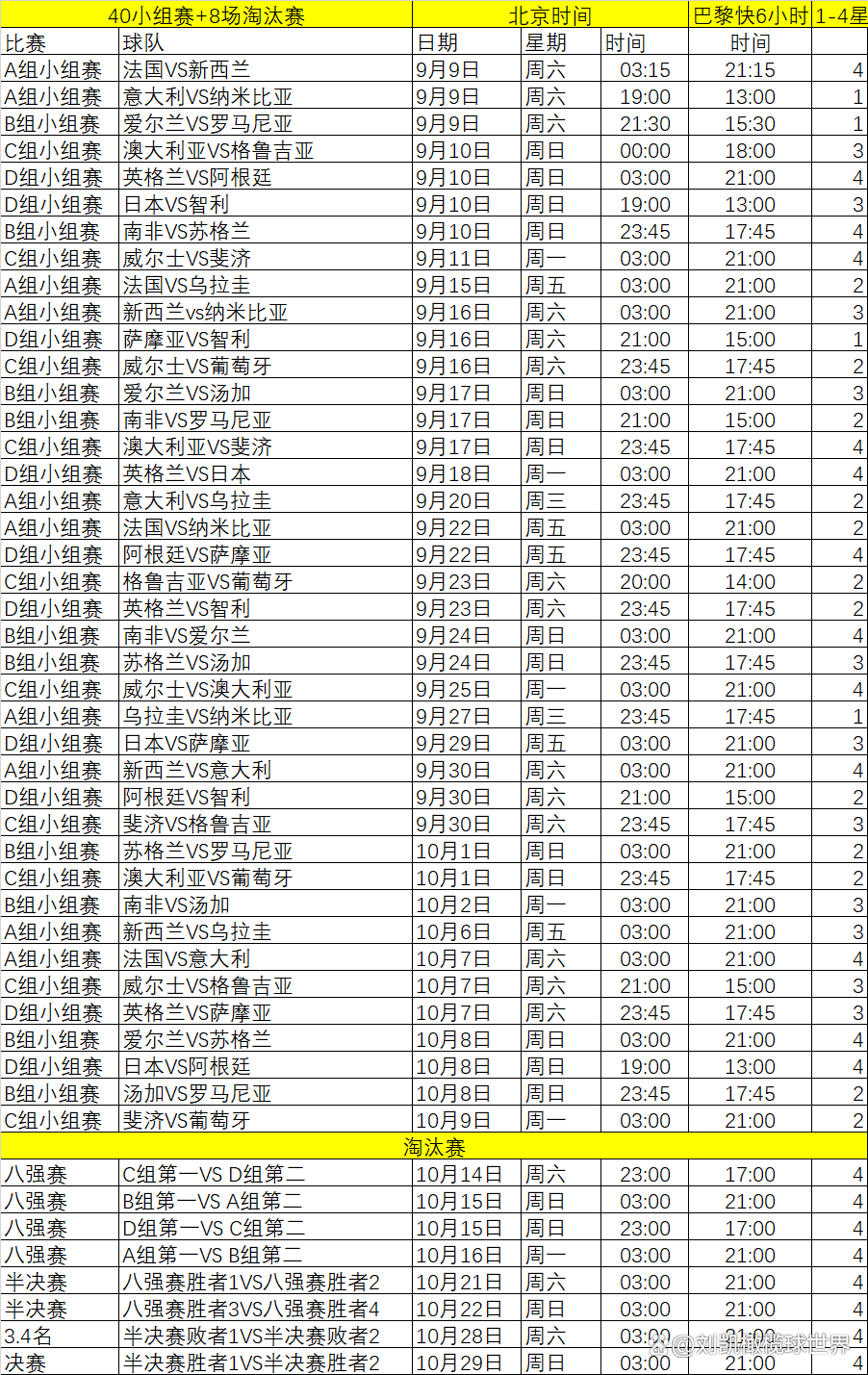 冠军足球2020_冠军足球2021_2023年足球冠军行官网